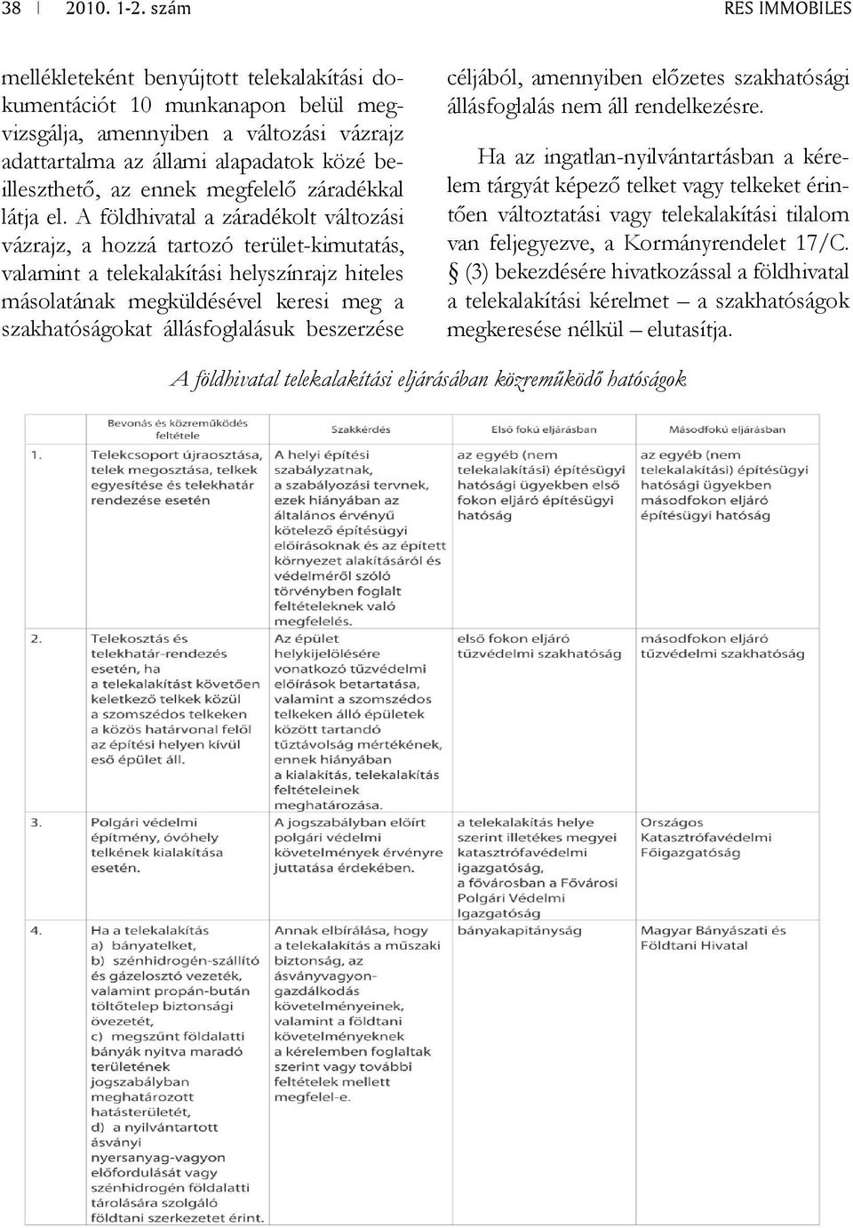 A földhivatal a záradékolt változási vázrajz, a hozzá tartozó terület-kimutatás, valamint a telekalakítási helyszínrajz hiteles másolatának megküldésével keresi meg a szakhatóságokat állásfoglalásuk