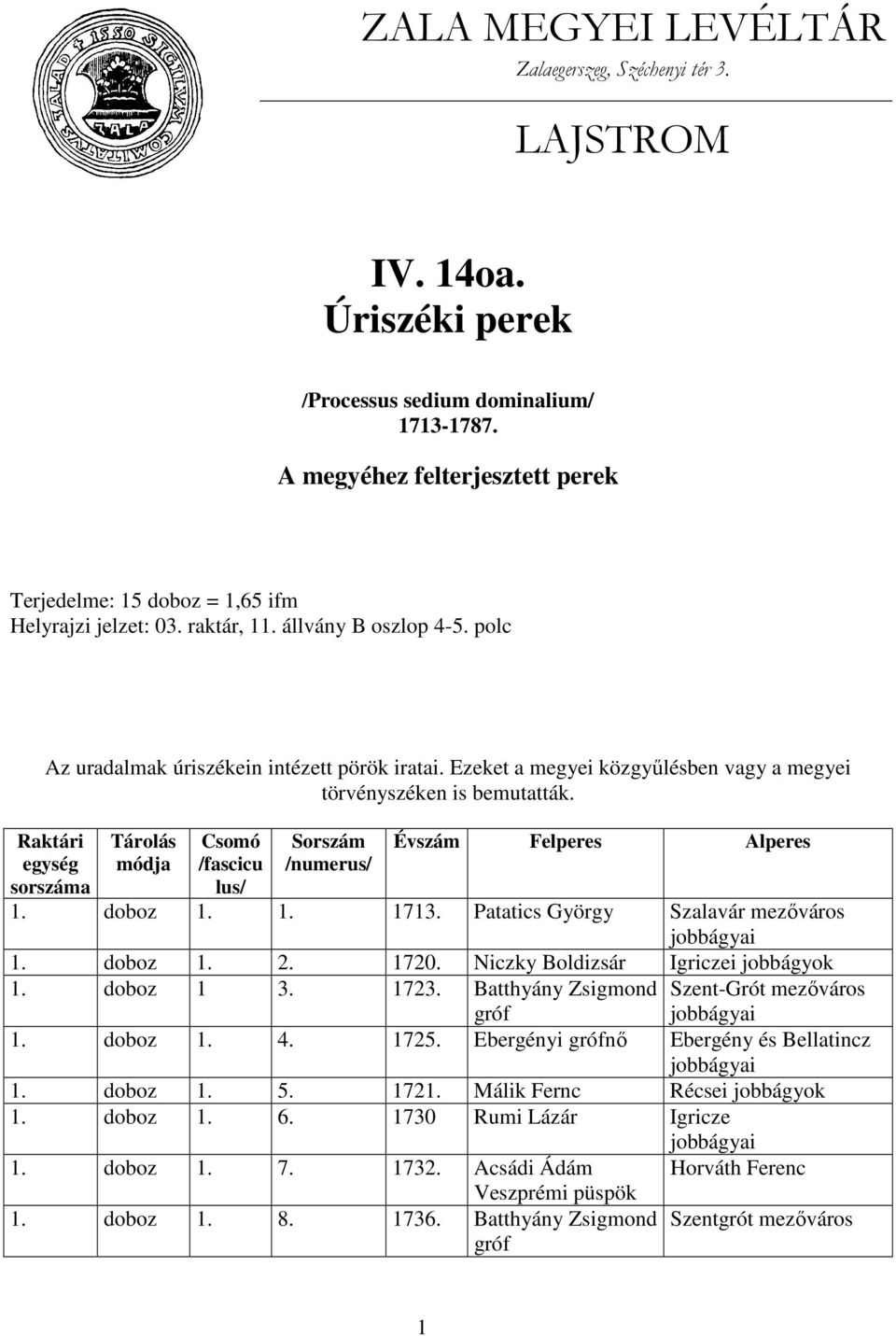 Ezeket a megyei közgyűlésben vagy a megyei törvényszéken is bemutatták. Raktári 1. doboz 1. 1. 1713. Patatics György Szalavár mezőváros 1. doboz 1. 2. 1720. Niczky Boldizsár Igriczei jobbágyok 1.