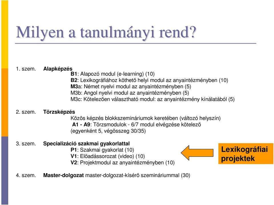 modul az anyaintézményben (5) M3c: Kötelezıen választható modul: az anyaintézmény kínálatából (5) 2. szem.