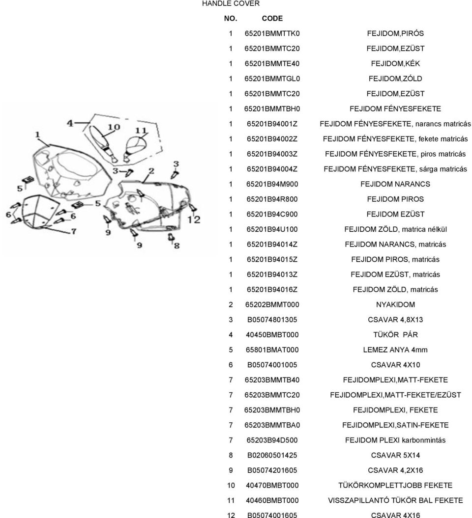 matricás 1 65201B94M900 FEJIDOM NARANCS 1 65201B94R800 FEJIDOM PIROS 1 65201B94C900 FEJIDOM EZÜST 1 65201B94U100 FEJIDOM ZÖLD, matrica nélkül 1 65201B94014Z FEJIDOM NARANCS, matricás 1 65201B94015Z