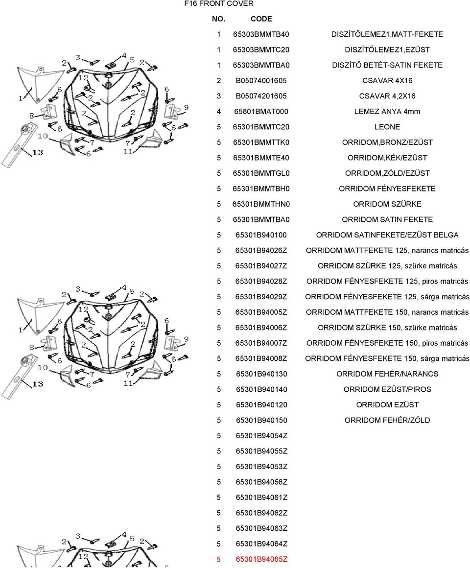 65301BMMTHN0 ORRIDOM SZÜRKE 5 65301BMMTBA0 ORRIDOM SATIN FEKETE 5 65301B940100 ORRIDOM SATINFEKETE/EZÜST BELGA 5 65301B94026Z ORRIDOM MATTFEKETE 125, narancs matricás 5 65301B94027Z ORRIDOM SZÜRKE