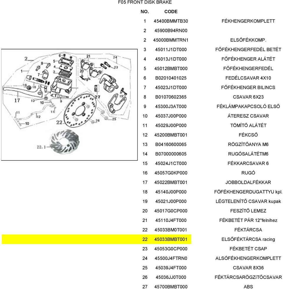 45300J3AT000 FÉKLÁMPAKAPCSOLÓ ELSŐ 10 45037J00P000 ÁTERESZ CSAVAR 11 45029J00P000 TÖMÍTŐ ALÁTÉT 12 45200BMBT001 FÉKCSŐ 13 B04160600065 RÖGZÍTŐANYA M6 14 B07000000605 RUGÓSALÁTÉTM6 15 45024J1CT000