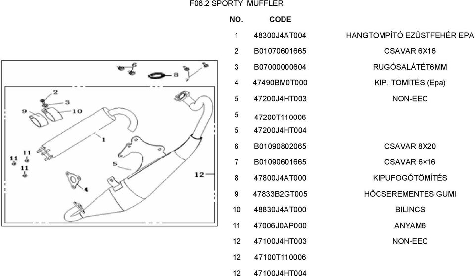 TÖMÍTÉS (Epa) 5 47200J4HT003 NON-EEC 5 47200T110006 5 47200J4HT004 6 B01090802065 CSAVAR 8X20 7