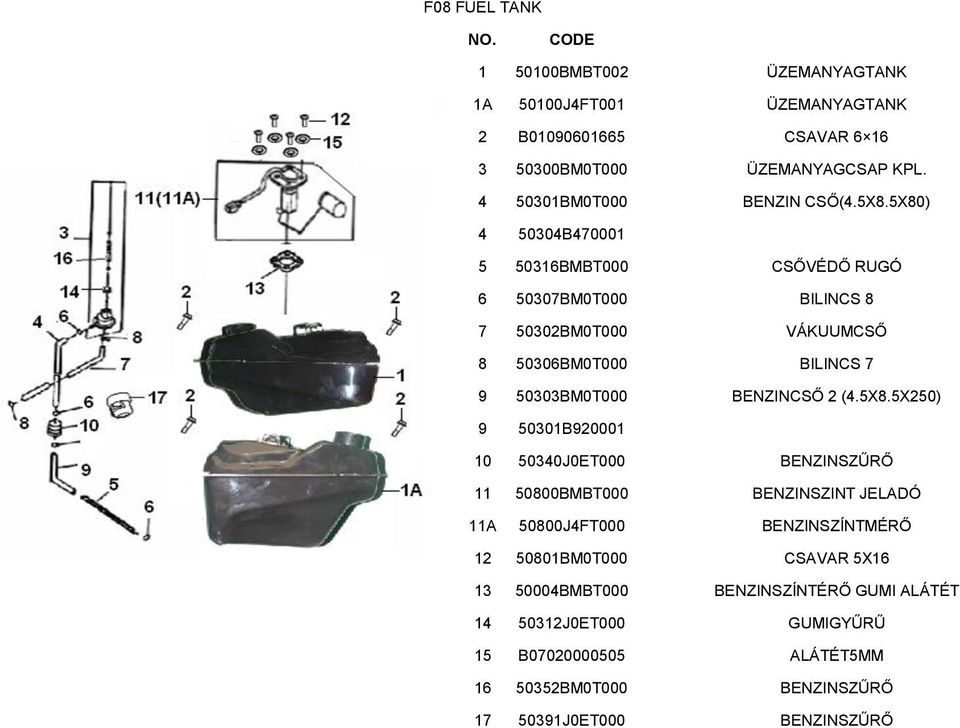 5X80) 4 50304B470001 5 50316BMBT000 CSŐVÉDŐ RUGÓ 6 50307BM0T000 BILINCS 8 7 50302BM0T000 VÁKUUMCSŐ 8 50306BM0T000 BILINCS 7 9 50303BM0T000 BENZINCSŐ 2 (4.