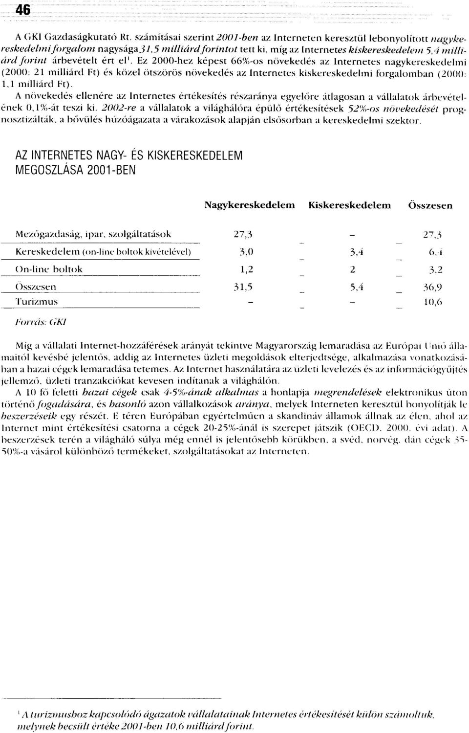 ért el 1. Ez 2000-hez képest 66%-os növekedés az Internetes nagykereskedelmi (2000. 21 milliárd Ft) és közel ötszörös növekedés az Internetes kiskereskedelmi forgalomban (2000: 1,1 milliárd Ft).