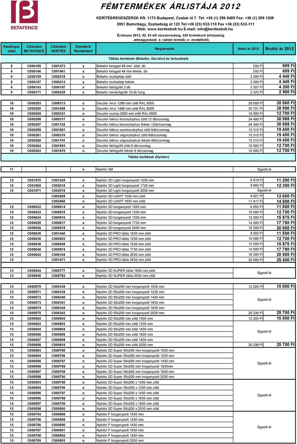 Bekafor sarokrögzítő 10 db horg.