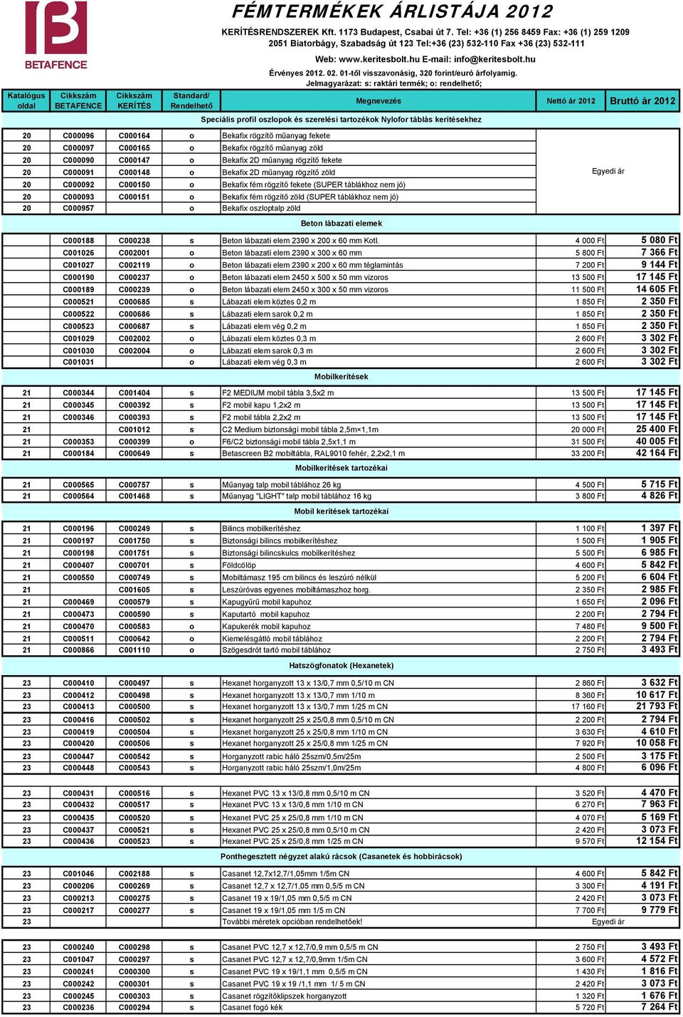 Bekafix oszloptalp zöld Speciális profil oszlopok és szerelési tartozékok Nylofor táblás kerítésekhez Beton lábazati elemek C000188 C000238 s Beton lábazati elem 2390 x 200 x 60 mm Kotl.