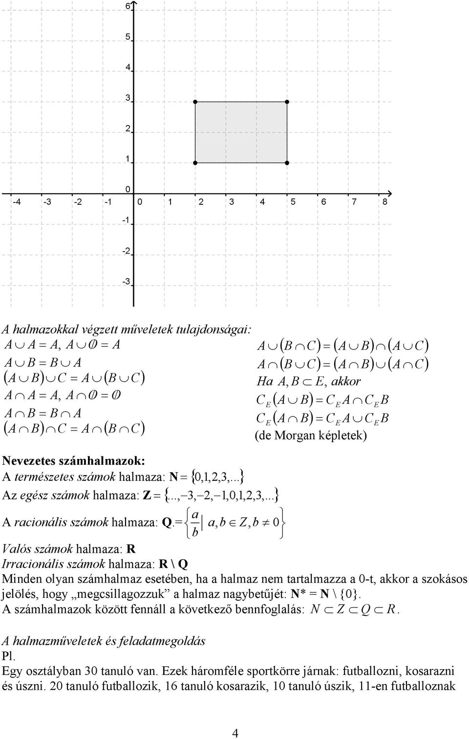 .. } ( ) ( ) ( A C) ( ) ( ) ( A C) ( ) B ( ) B a A racionális számok halmaza: Q.