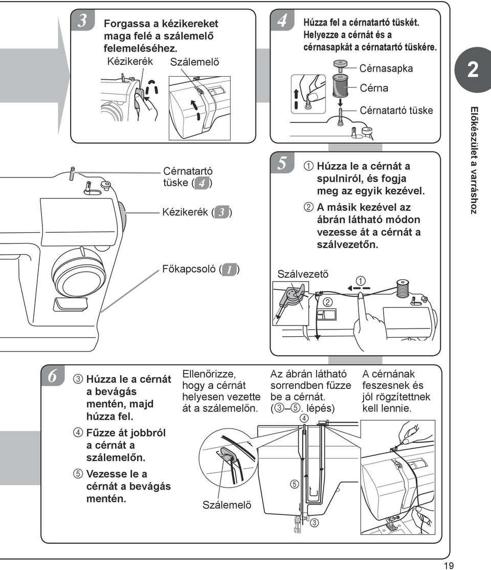2 A másik kezével az ábrán látható módon vezesse át a cérnát a szálvezetőn. Előkészület a varráshoz Főkapcsoló ( 1 ) Szálvezető 6 3 Húzza le a cérnát a bevágás mentén, majd húzza fel.