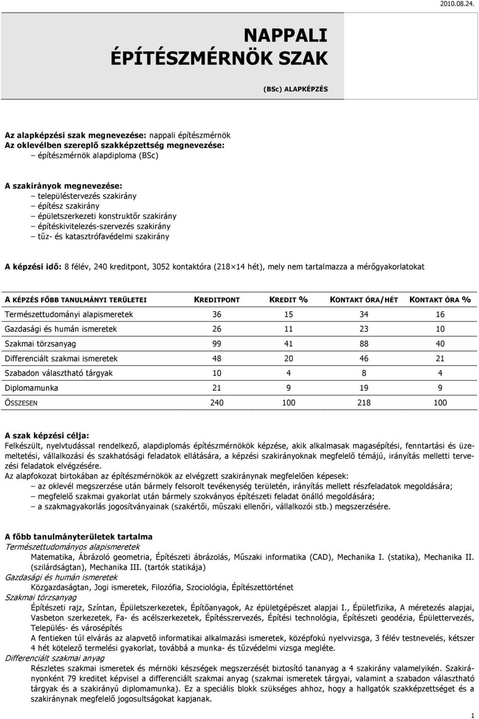 240 kreditpont, 3052 kontaktóra (218 14 hét), mely nem tartalmazza a mérőgyakorlatokat A KÉPZÉS FŐBB ANUMÁNYI ERÜEEI KREDIPON KREDI % KONAK ÓRA/HÉ KONAK ÓRA % ermészettudományi alapismeretek 36 15 34