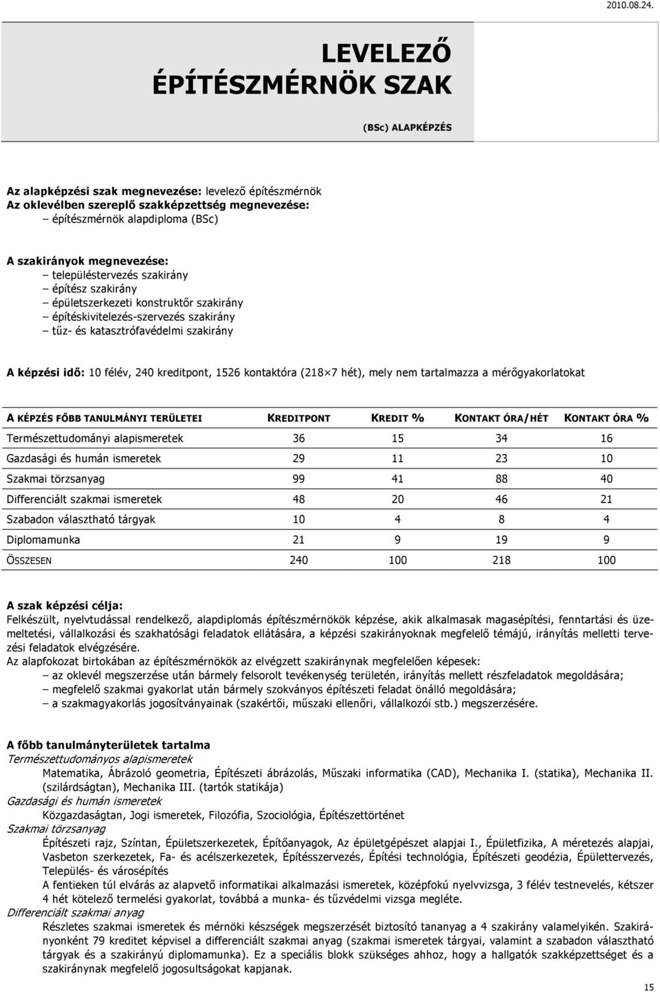 240 kreditpont, 1526 kontaktóra (218 7 hét), mely nem tartalmazza a mérőgyakorlatokat A KÉPZÉS FŐBB ANUMÁNYI ERÜEEI KREDIPON KREDI % KONAK ÓRA/HÉ KONAK ÓRA % ermészettudományi alapismeretek 36 15 34