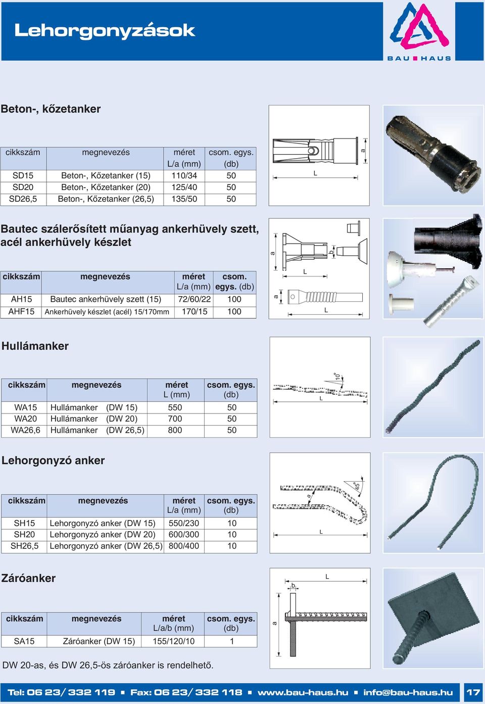 (d) AH15 Butec nkerhüvely szett (15) 72/60/22 100 AHF15 Ankerhüvely készlet (cél) 15/170mm 170/15 100 Hullámnker (mm) (d) WA15 Hullámnker (DW 15) 550 50 WA20 Hullámnker (DW 20) 700 50 WA26,6