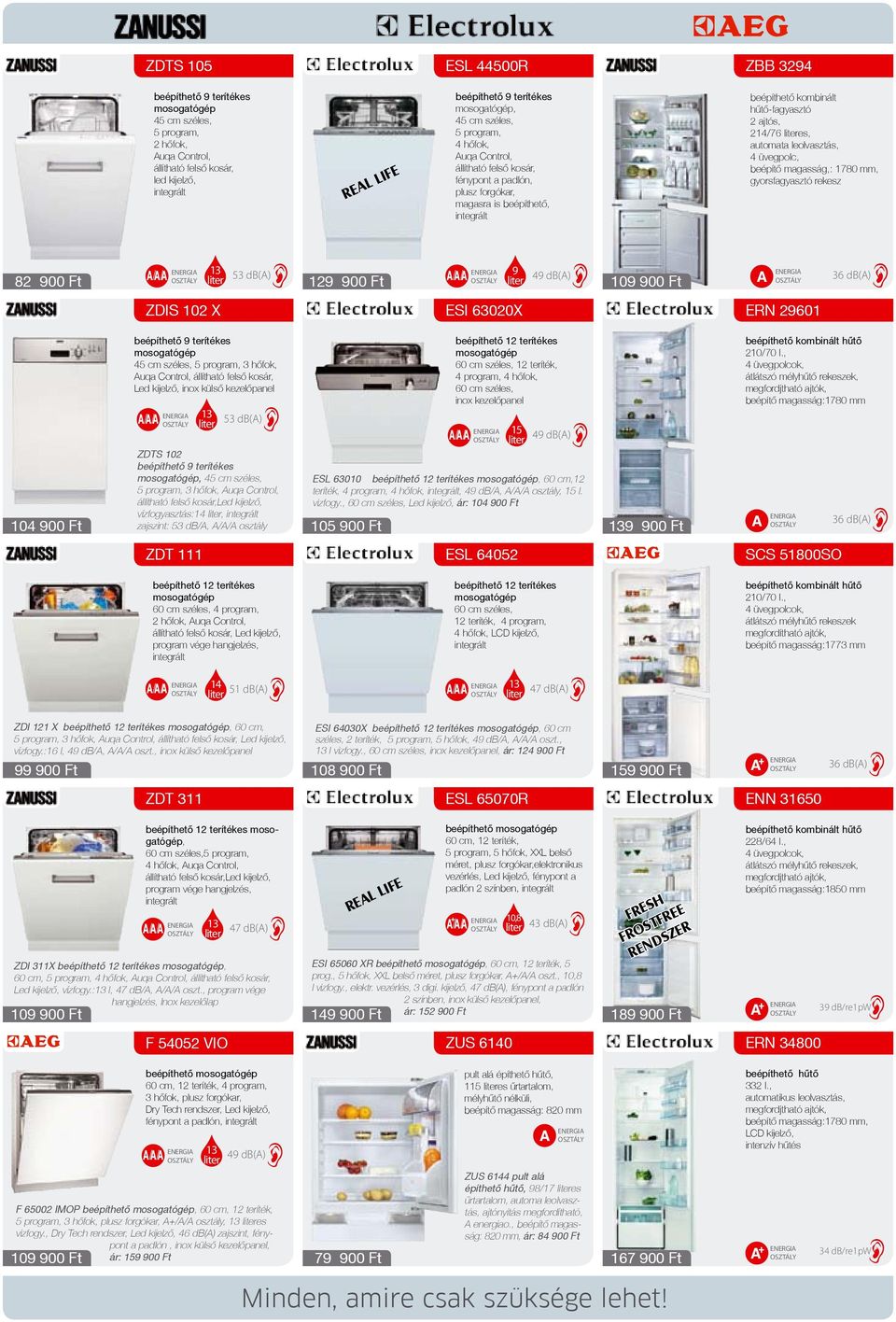 gyorsfagyasztó rekesz 82 900 Ft 13 53 db(a) 129 900 Ft 9 49 db(a) 36 db(a) ZDIS 102 X ESI 63020X ERN 29601 104 900 Ft 9 terítékes 45 cm széles, 5 program, 3 hôfok, Auqa Control, állítható felsô