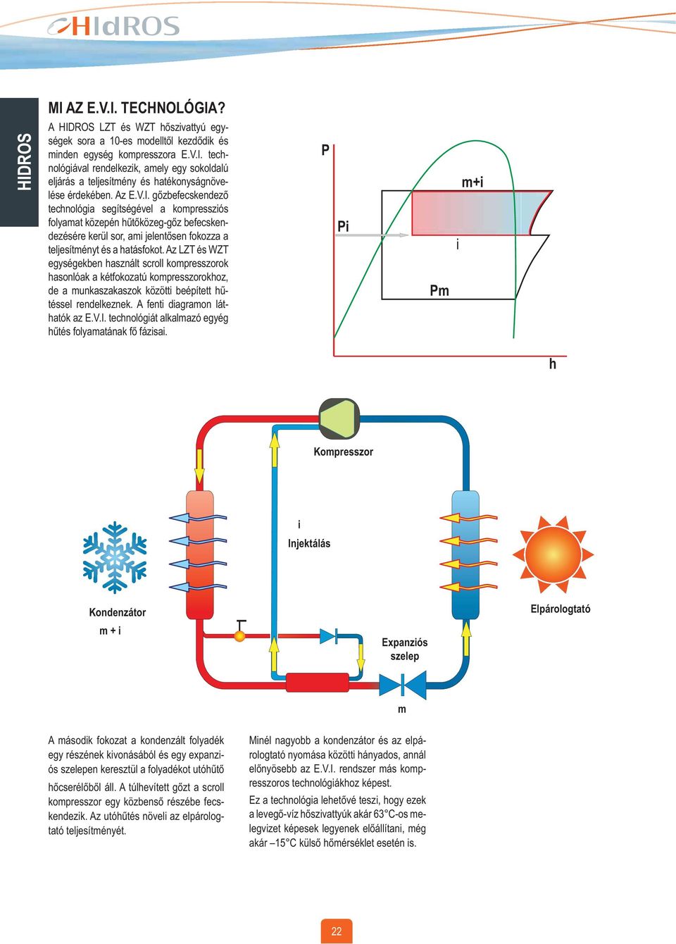 Az LZT és WZT egységekben használt scroll kompresszorok hasonlóak a kétfokozatú kompresszorokhoz, de a munkaszakaszok közötti beépített hűtéssel rendelkeznek. A fenti diagramon láthatók az E.V.I.