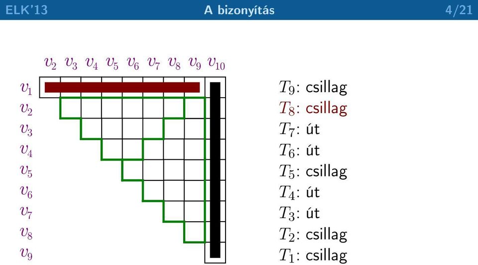 : csillag T 8 : csillag T 7 : út T 6 : út T 5 :