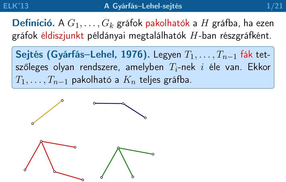 megtalálhatók H-ban részgráfként. Sejtés (Gyárfás Lehel, 1976). Legyen T 1,.