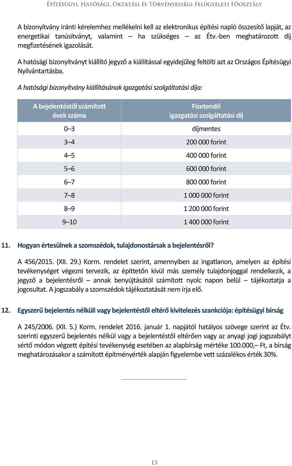 A hatósági bizonyítvány kiállításának igazgatási szolgáltatási díja: A bejelentéstől számított évek száma Fizetendő igazgatási szolgáltatási díj 0 3 díjmentes 3 4 200 000 forint 4 5 400 000 forint 5