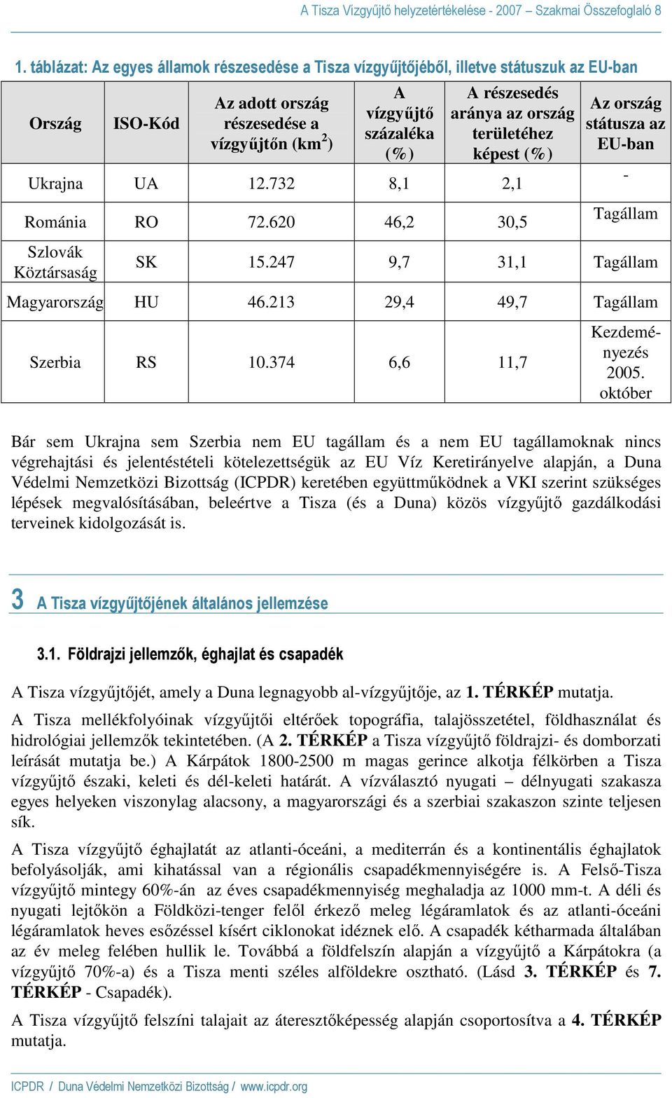 aránya az ország területéhez képest (%) Ukrajna UA 12.732 8,1 2,1 Az ország státusza az EU-ban - Románia RO 72.620 46,2 30,5 Tagállam Szlovák Köztársaság SK 15.