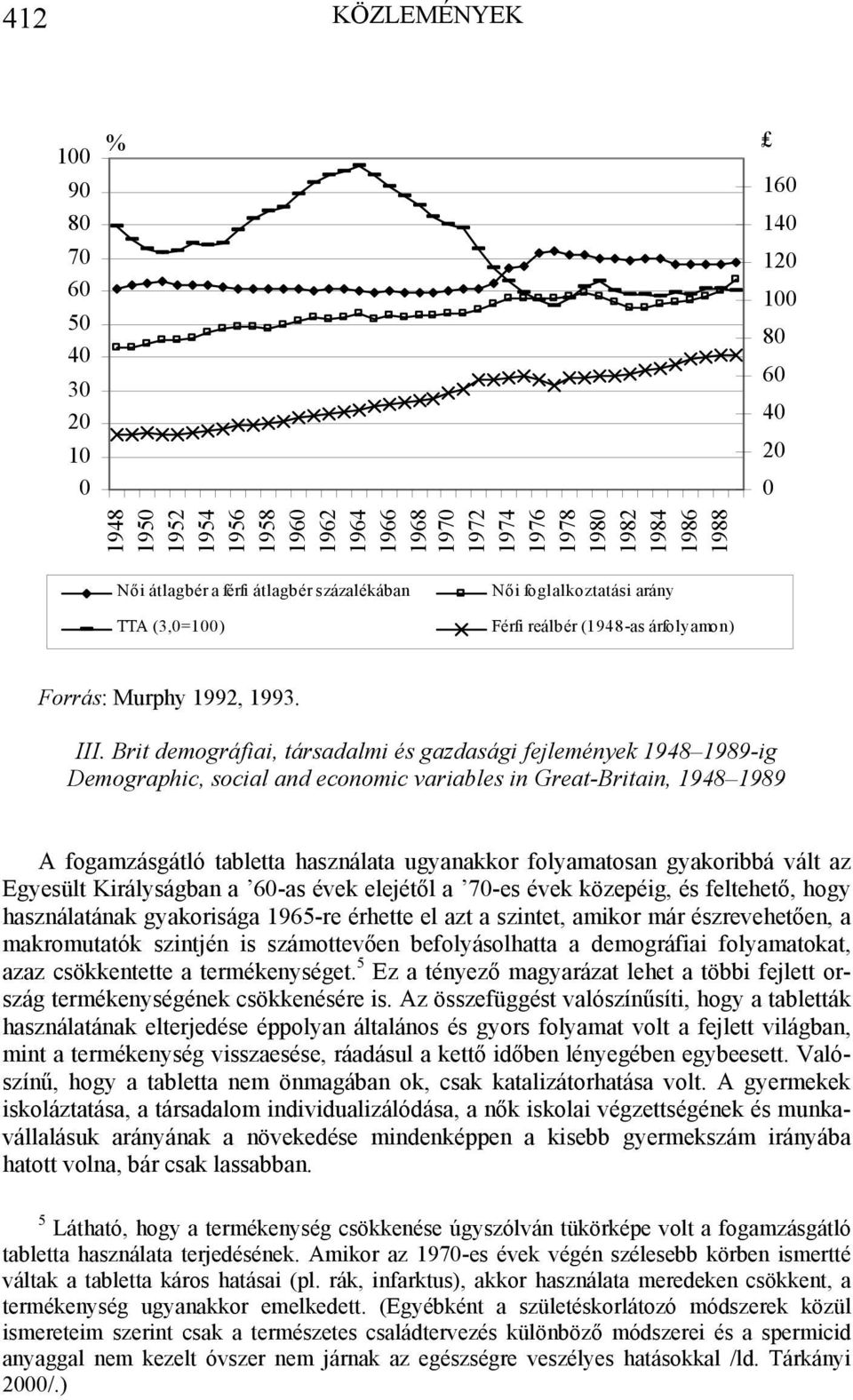 Brit demográfiai, társadalmi és gazdasági fejlemények 1948 1989-ig Demographic, social and economic variables in Great-Britain, 1948 1989 A fogamzásgátló tabletta használata ugyanakkor folyamatosan