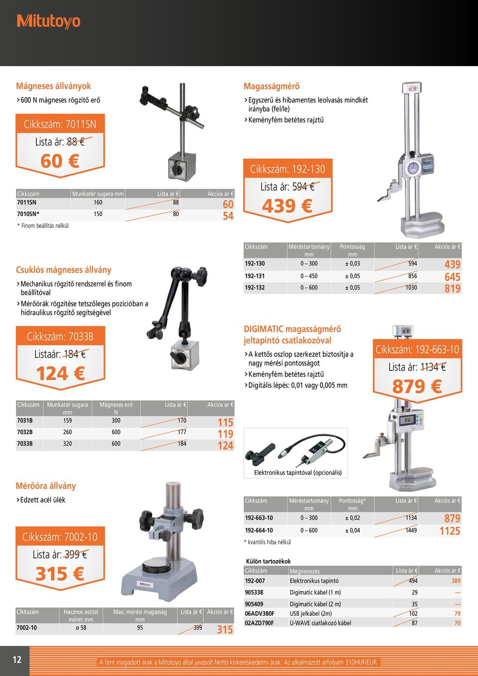 rögzítő segítségével Méréstartomány Pontosság 192-130 0 300 ± 0,03 594 439 192-131 0 450 ± 0,05 856 645 192-132 0 600 ± 0,05 1030 819 7033B Listaár 184 124 Munkatér sugara Mágneses erő N 7031B 159