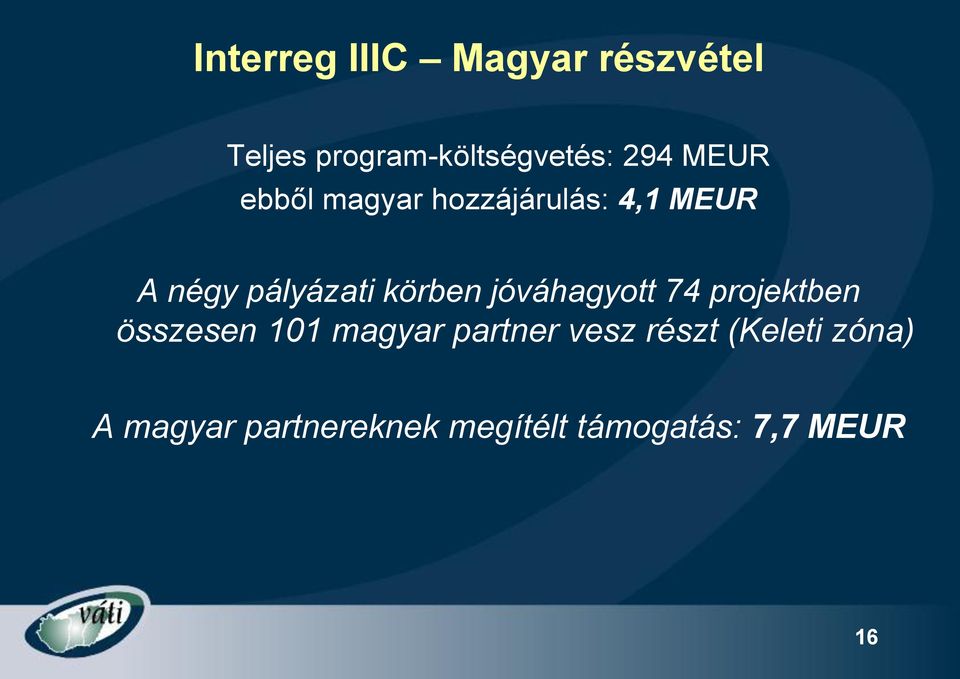 jóváhagyott 74 projektben összesen 101 magyar partner vesz részt