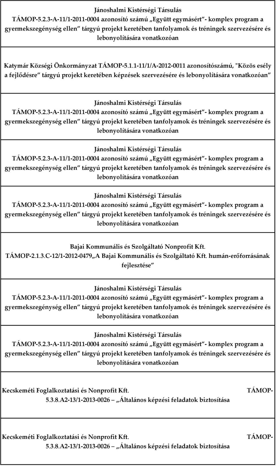 Községi Önkormányzat 5.1.