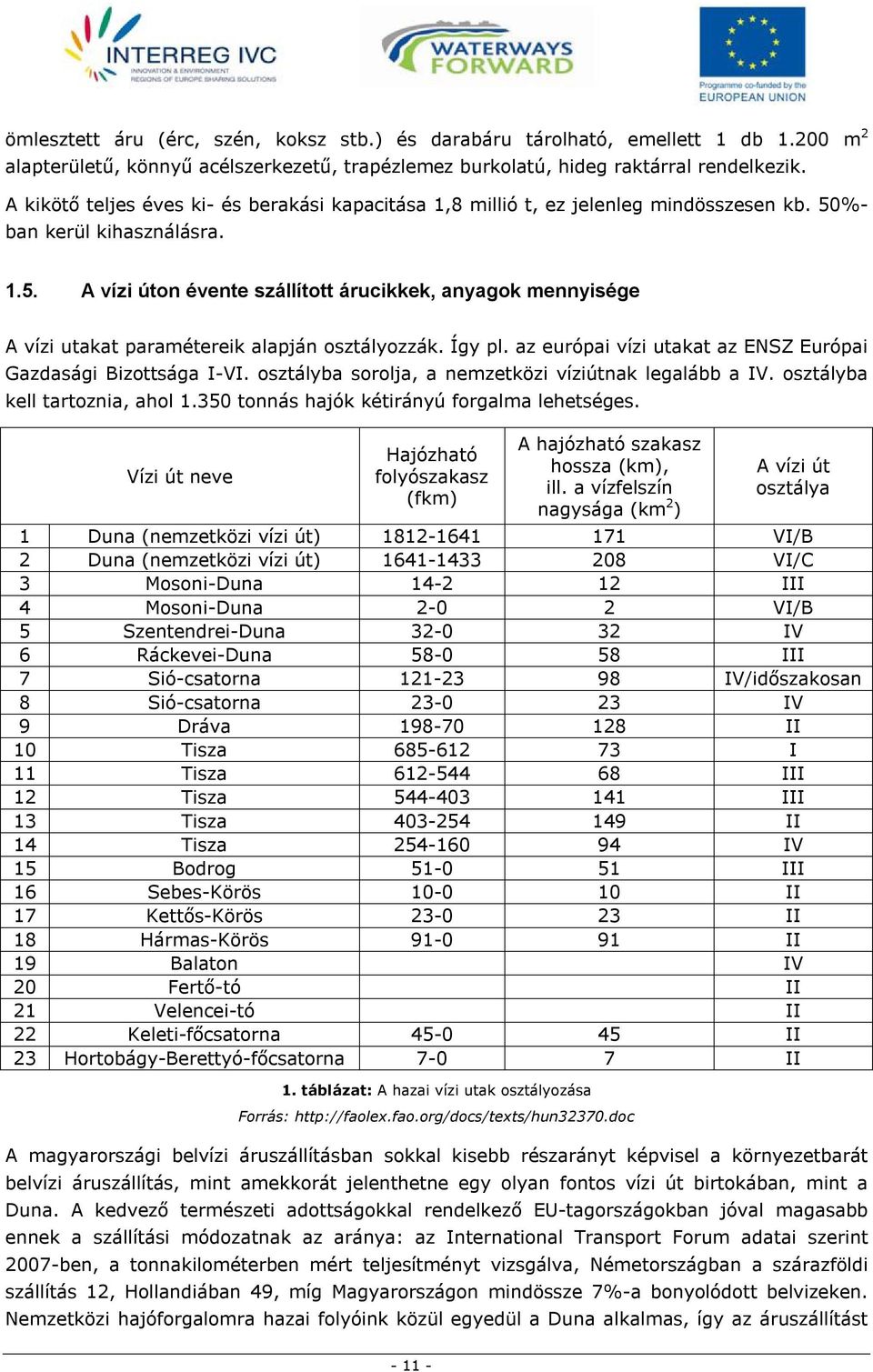 %- ban kerül kihasználásra. 1.5. A vízi úton évente szállított árucikkek, anyagok mennyisége A vízi utakat paramétereik alapján osztályozzák. Így pl.