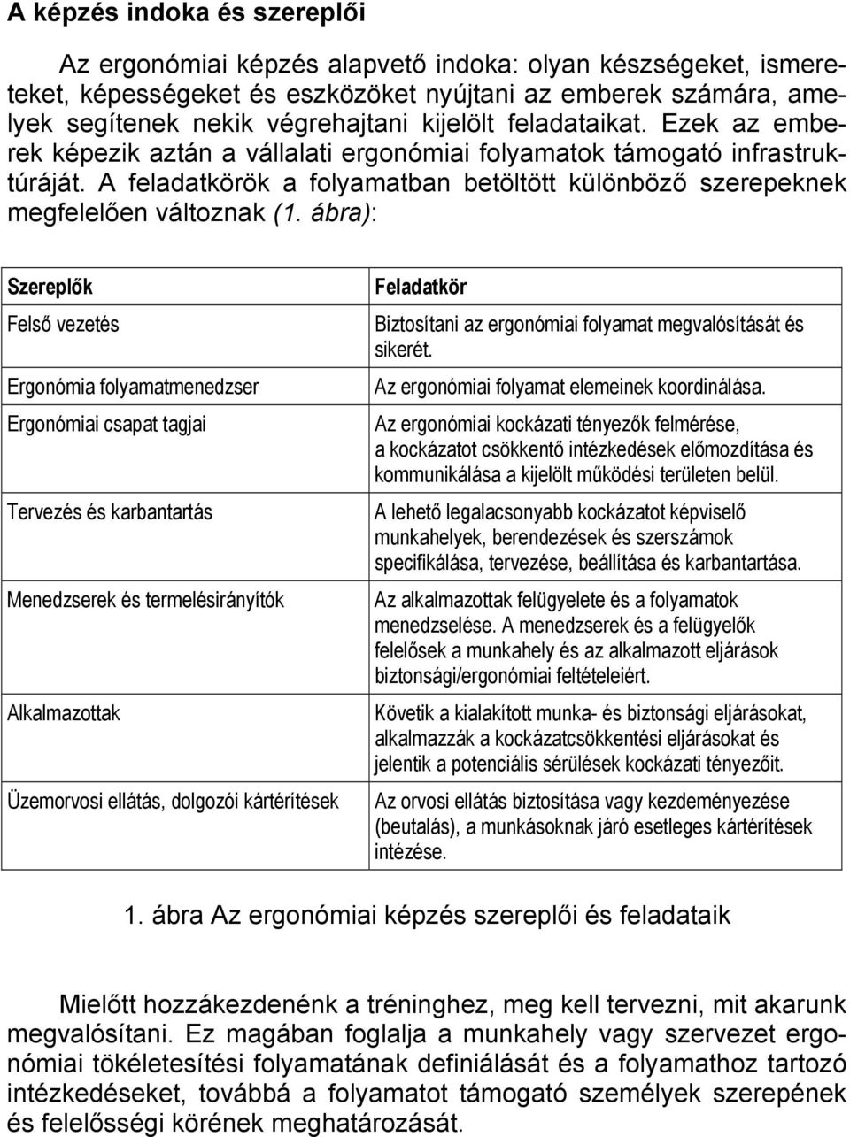 A feladatkörök a folyamatban betöltött különböző szerepeknek megfelelően változnak (1.