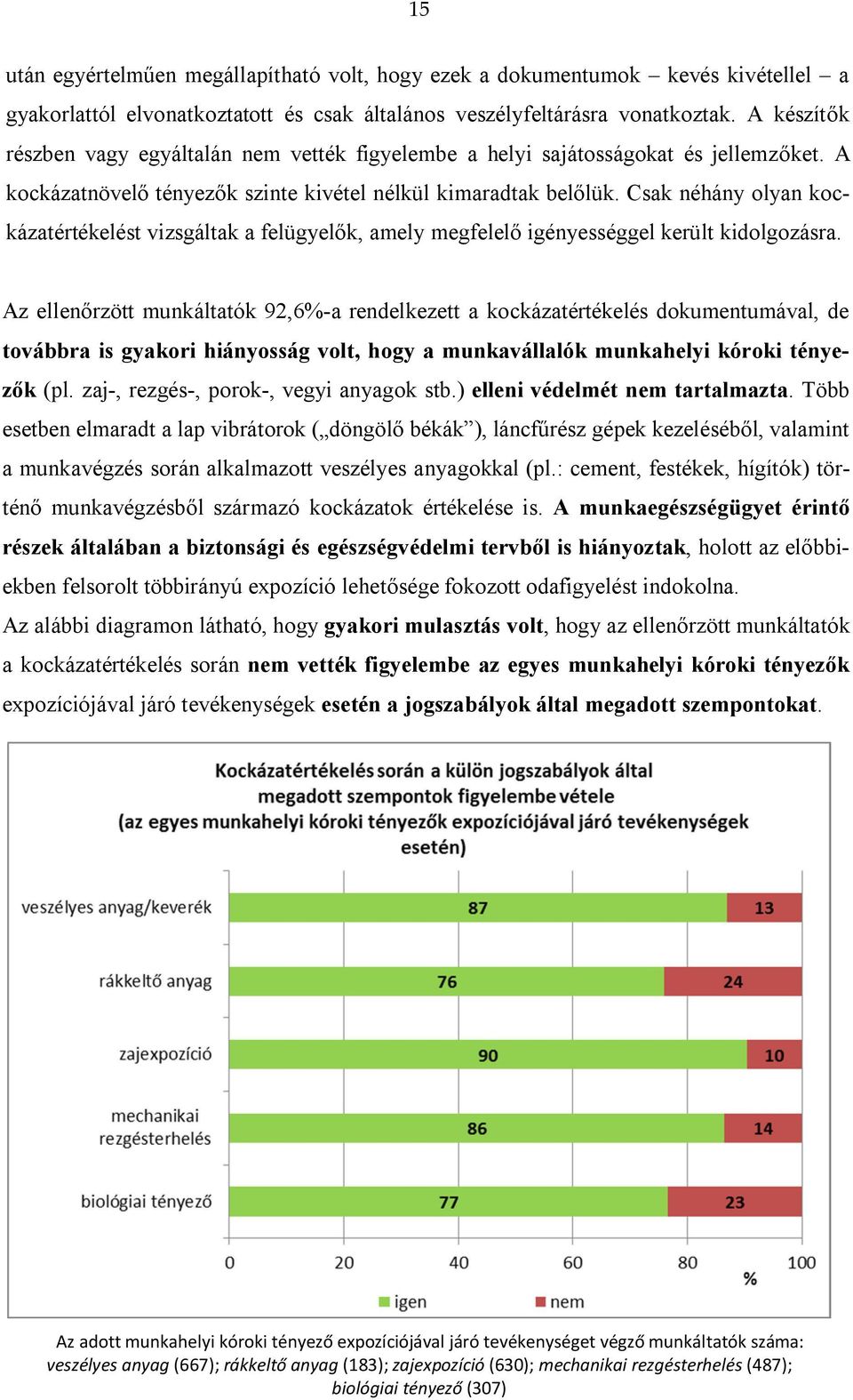 Csak néhány olyan kockázatértékelést vizsgáltak a felügyelők, amely megfelelő igényességgel került kidolgozásra.