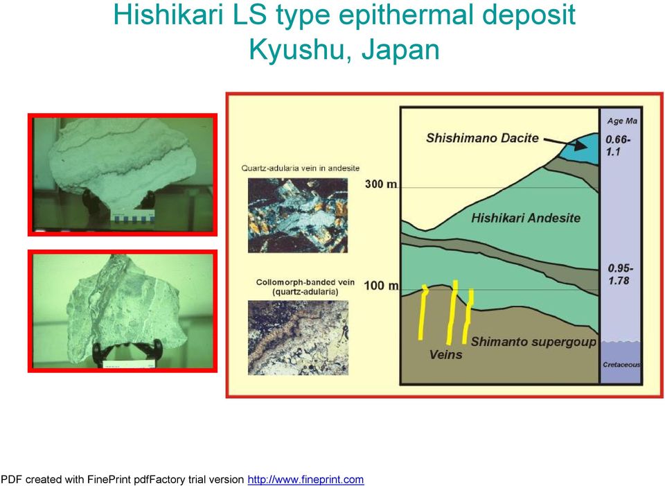 epithermal