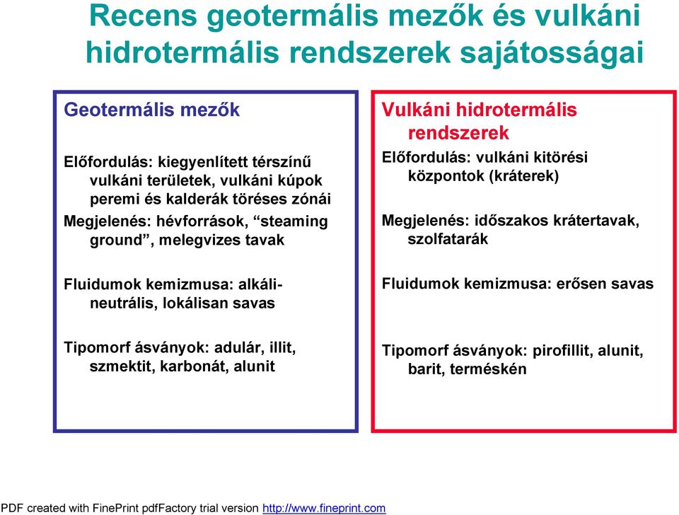 Előfordulás: vulkáni kitörési központok (kráterek) Megjelenés: időszakos krátertavak, szolfatarák Fluidumok kemizmusa: alkálineutrális, lokálisan