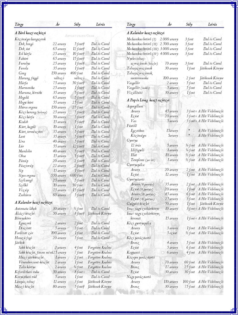 Dal és Csend Harmonika 25 arany 1 font Dal és Csend Harsona, hírnöki 35 arany 5 font Dal és Csend Hegedű 65 arany 5 font Dal és Csend Hegyi kürt 55 arany 25 font Dal és Csend Húros orgona 150 arany