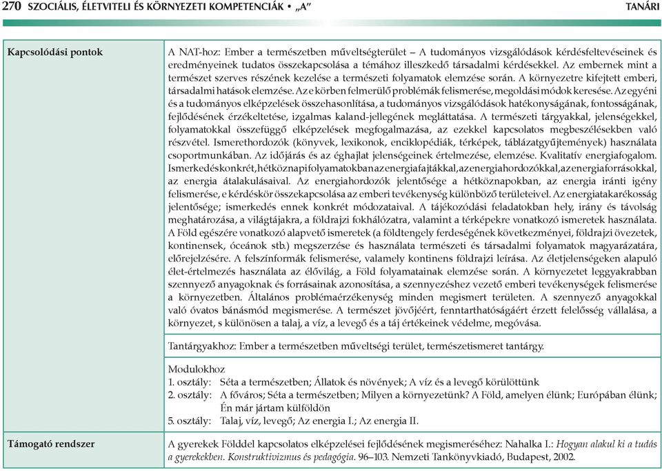 A környezetre kifejtett emberi, társadalmi hatások elemzése. Az e körben felmerülő problémák felismerése, megoldási módok keresése.