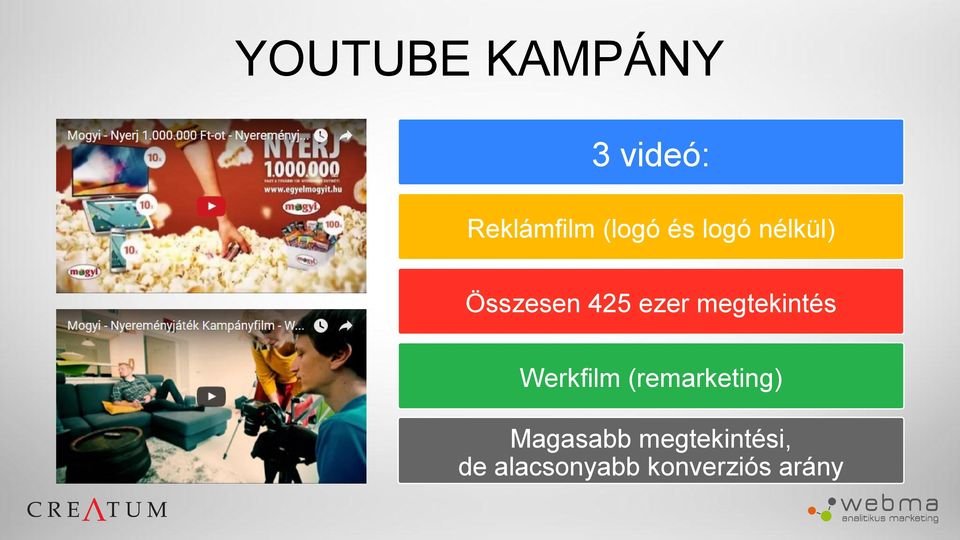 megtekintés Werkfilm (remarketing)