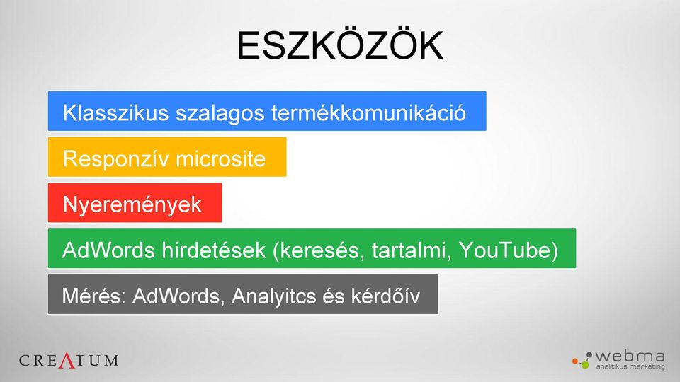 Nyeremények AdWords hirdetések (keresés,