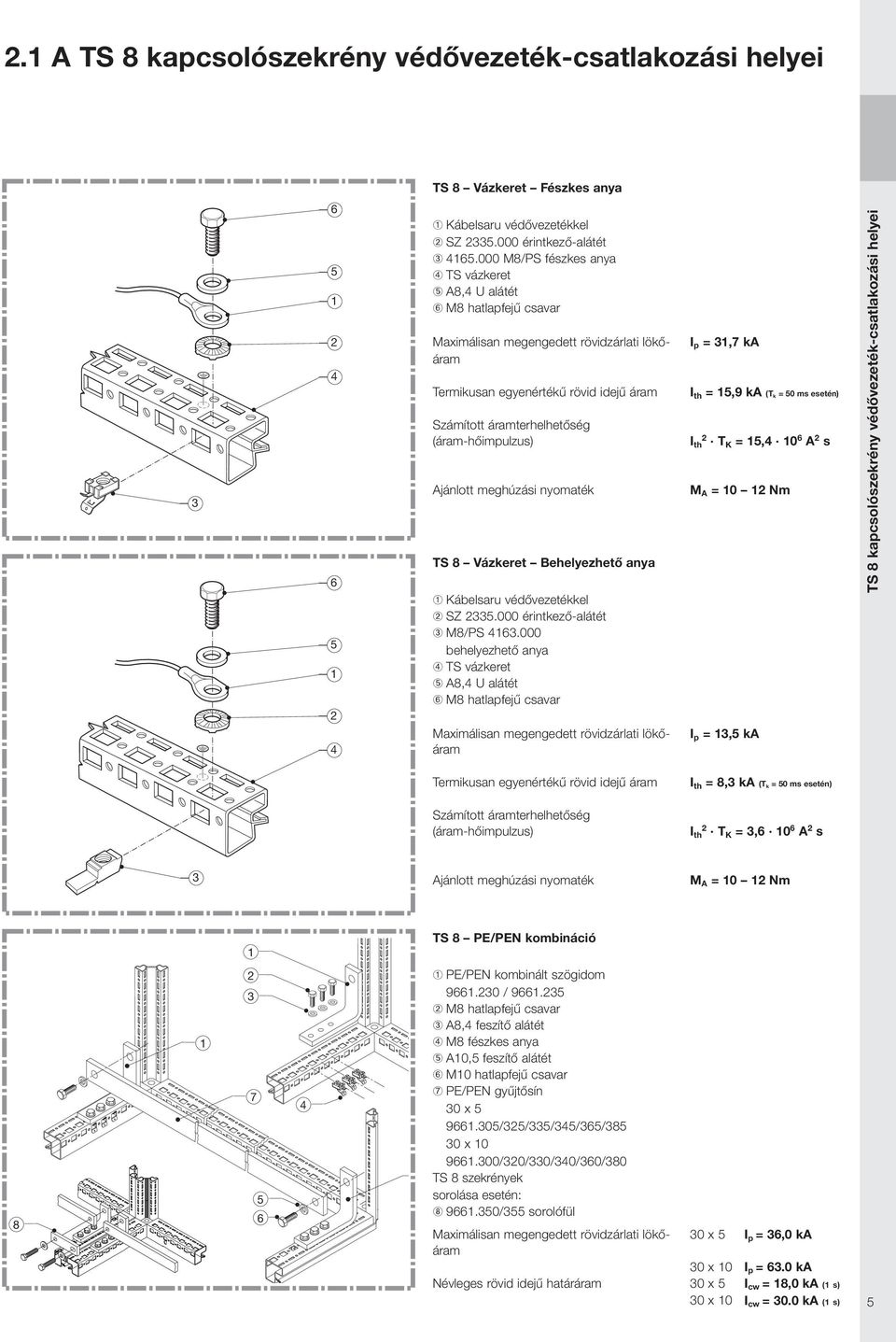 000 behelyezhető anya ➃ TS vázkeret ➄ A8, U alátét ➅ M8 hatlapfejű csavar I p =,7 ka =,9 ka (T k = 0 ms esetén) T K =, 0 6 A s M A = 0 Nm I p =, ka TS 8 kapcsolószekrény védővezeték-csatlakozási