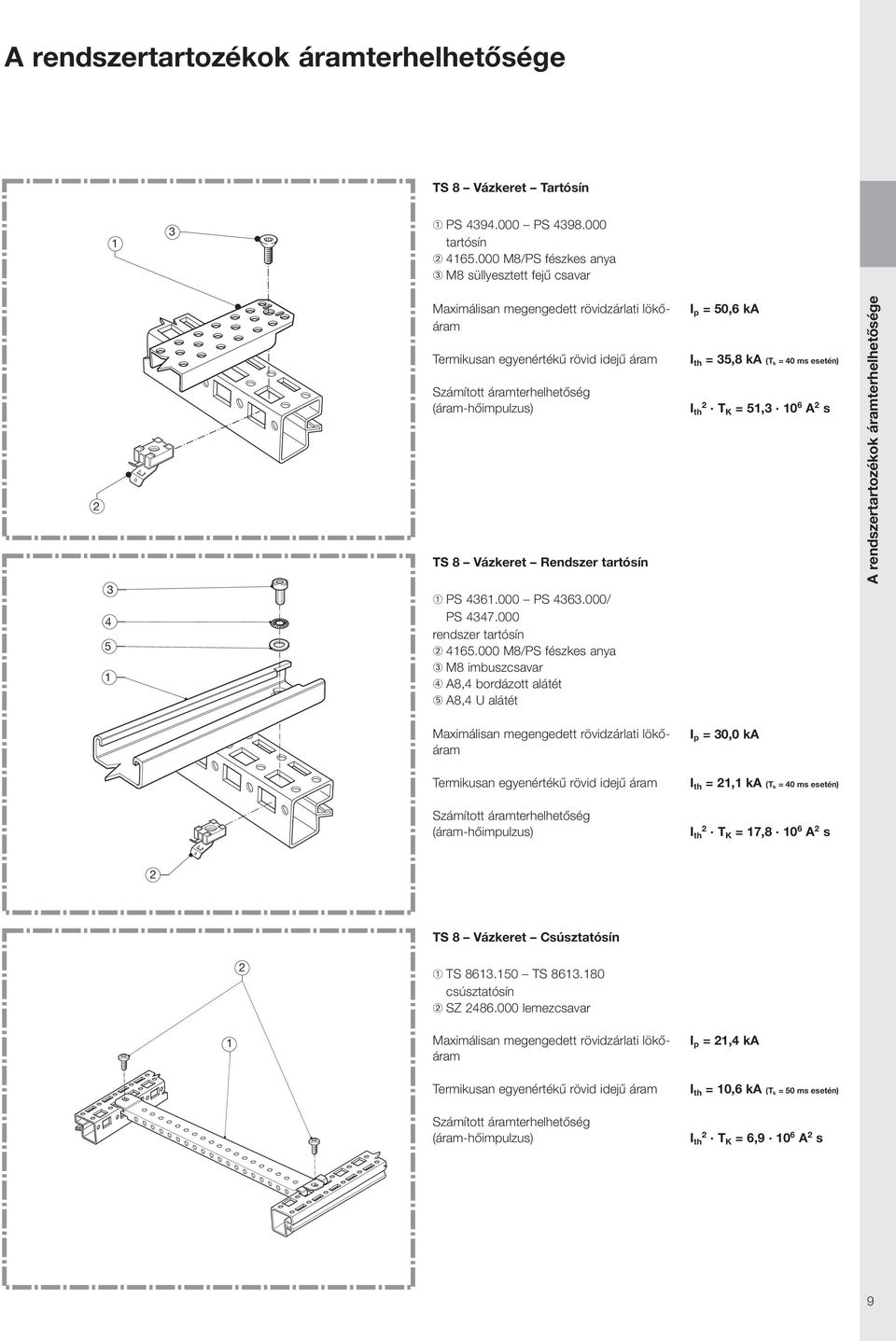 000 M8/PS fészkes anya ➂ M8 imbuszcsavar ➃ A8, bordázott alátét ➄ A8, U alátét I p = 0,6 ka =,8 ka (T k = 0 ms esetén) T K =, 0 6 A s A