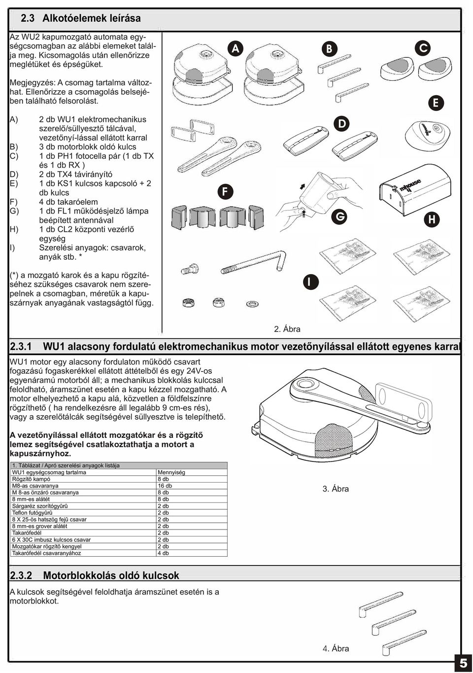 E A) 2 db WU1 elektromechanikus szerelõ/süllyesztõ tálcával, vezetõnyí-lással ellátott karral B) 3 db motorblokk oldó kulcs C) 1 db PH1 fotocella pár (1 db TX és 1 db RX ) D) 2 db TX4 távirányító E)