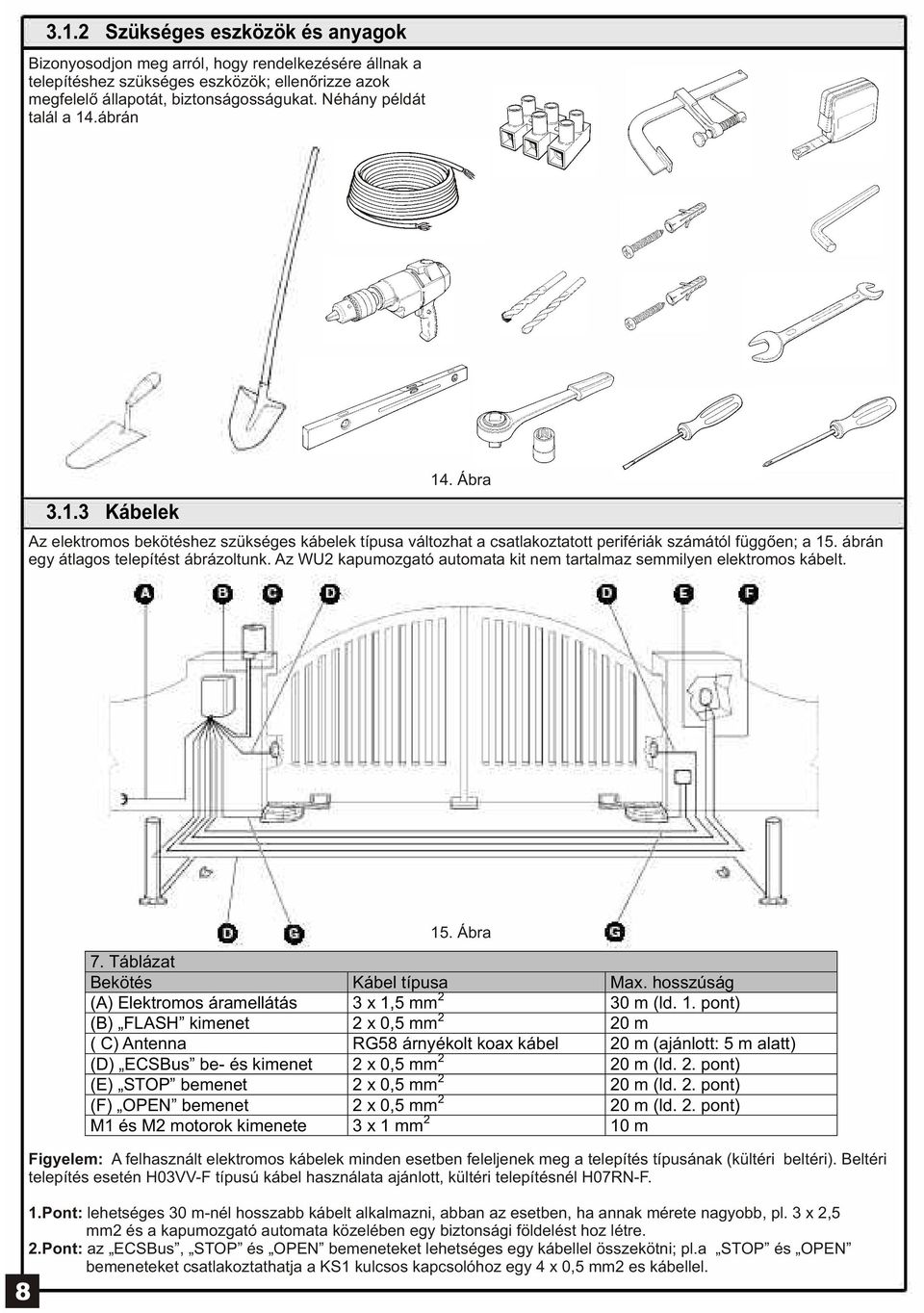 ábrán egy átlagos telepítést ábrázoltunk. Az WU2 kapumozgató automata kit nem tartalmaz semmilyen elektromos kábelt. 8 15. Ábra 7. Táblázat Bekötés Kábel típusa Max.