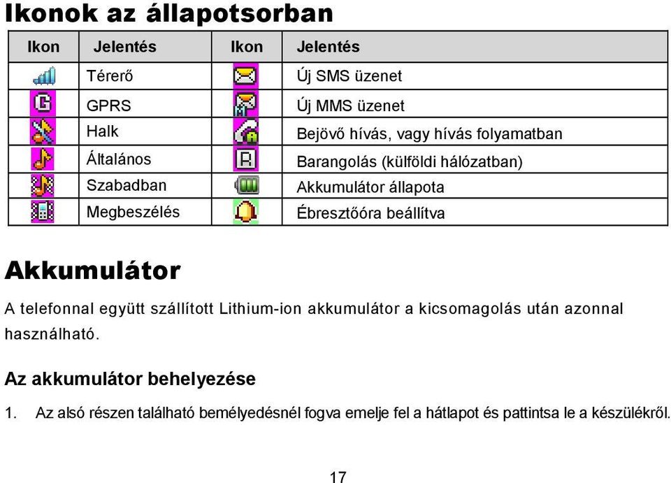 beállítva Akkumulátor A telefonnal együtt szállított Lithium-ion akkumulátor a kicsomagolás után azonnal használható.