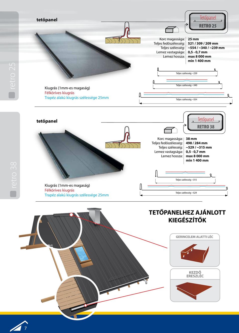 Tetőpanel RETRO 38 retro 38 Kiugrás (1mm-es magaság) Félköríves kiugrás Trapéz alakú kiugrás szélessége 25mm Korc magassága: Teljes fedőszélesség: Lemez hossza: 38 mm