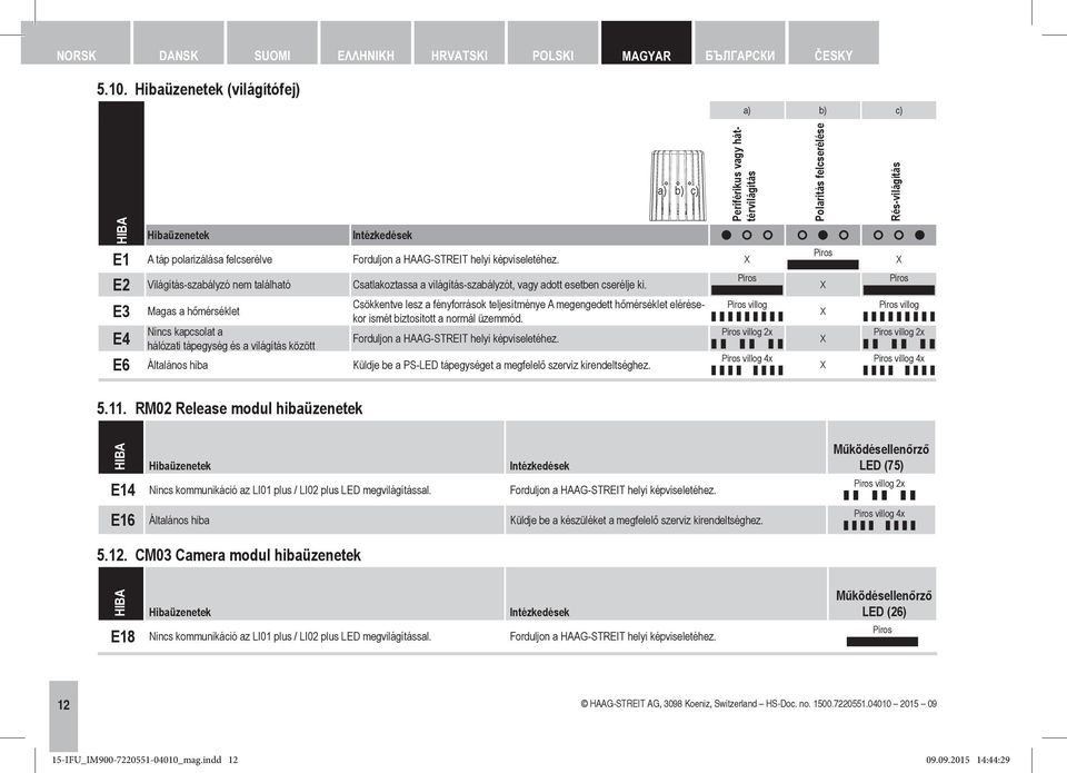 Csökkentve lesz a fényforrások teljesítménye A megengedett hőmérséklet elérésekor ismét biztosított a normál üzemmód.