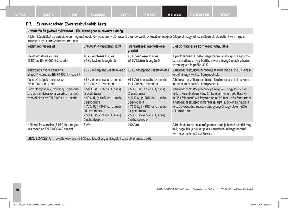 Védettség vizsgálat EN 60601-1 vizsgálati szint (Berendezés) megfelelőségi szint Elektromágneses környezet / útmutatás Elektrosztatikus kisülés (ESD) az EN 61000-4-2 szerint elektromos gyors