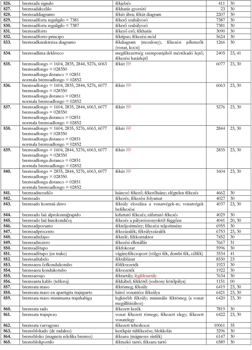 bremsadforto-principo féktípus; fékezési mód 5624 30 833. bremsadkarakteriza diagramo fékdiagram (mozdony); fékezési jellemzők 266 30 (vonat, kocsi) 834.