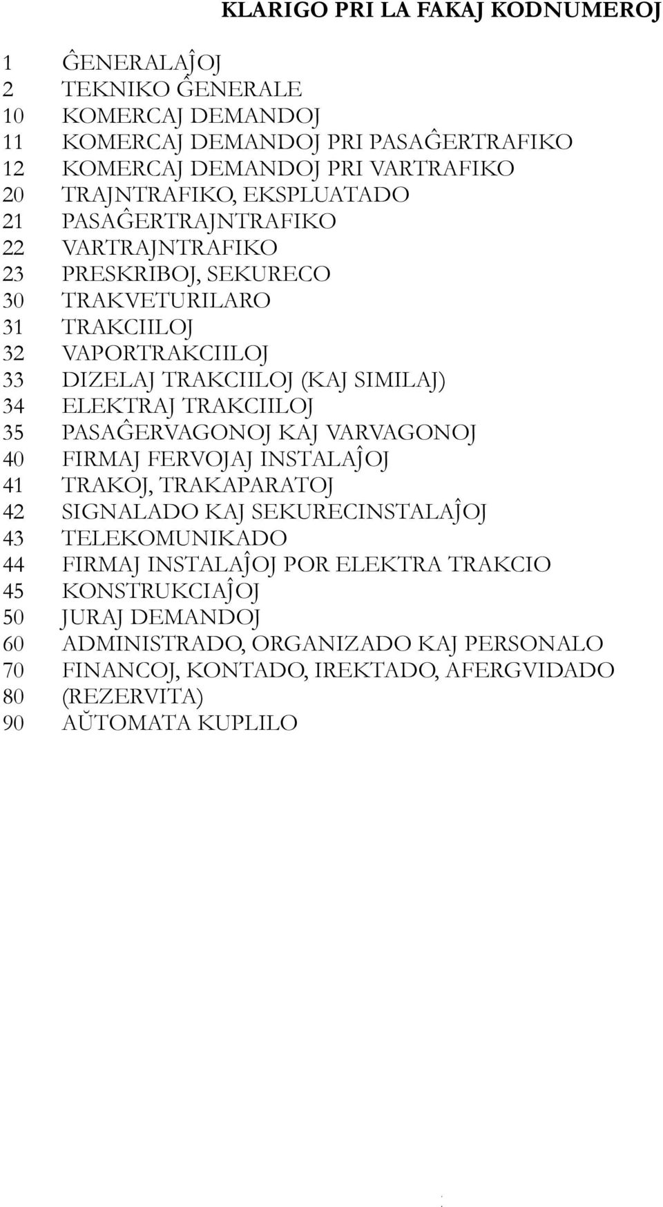 ELEKTRAJ TRAKCIILOJ 35 PASAĜERVAGONOJ KAJ VARVAGONOJ 40 FIRMAJ FERVOJAJ INSTALAĴOJ 4 TRAKOJ, TRAKAPARATOJ 42 SIGNALADO KAJ SEKURECINSTALAĴOJ 43 TELEKOMUNIKADO 44 FIRMAJ