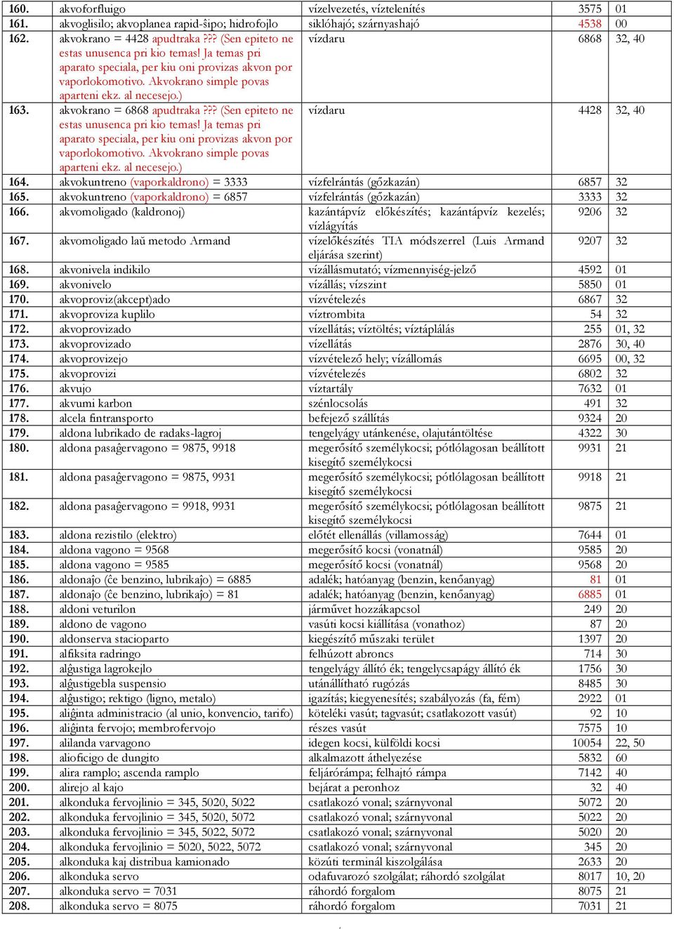 ) 63. akvokrano = 6868 apudtraka??? (Sen epiteto ne vízdaru 4428 32, 40 estas unusenca pri kio temas! Ja temas pri aparato speciala, per kiu oni provizas akvon por vaporlokomotivo.