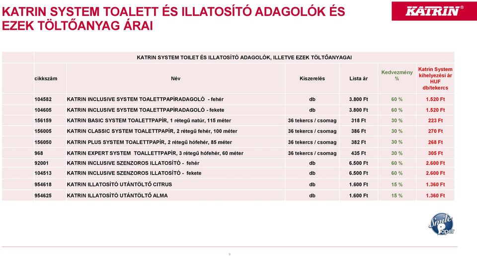 520 Ft 104605 KATRIN INCLUSIVE SYSTEM TOALETTPAPÍRADAGOLÓ - fekete db 3.800 Ft 60 % 1.