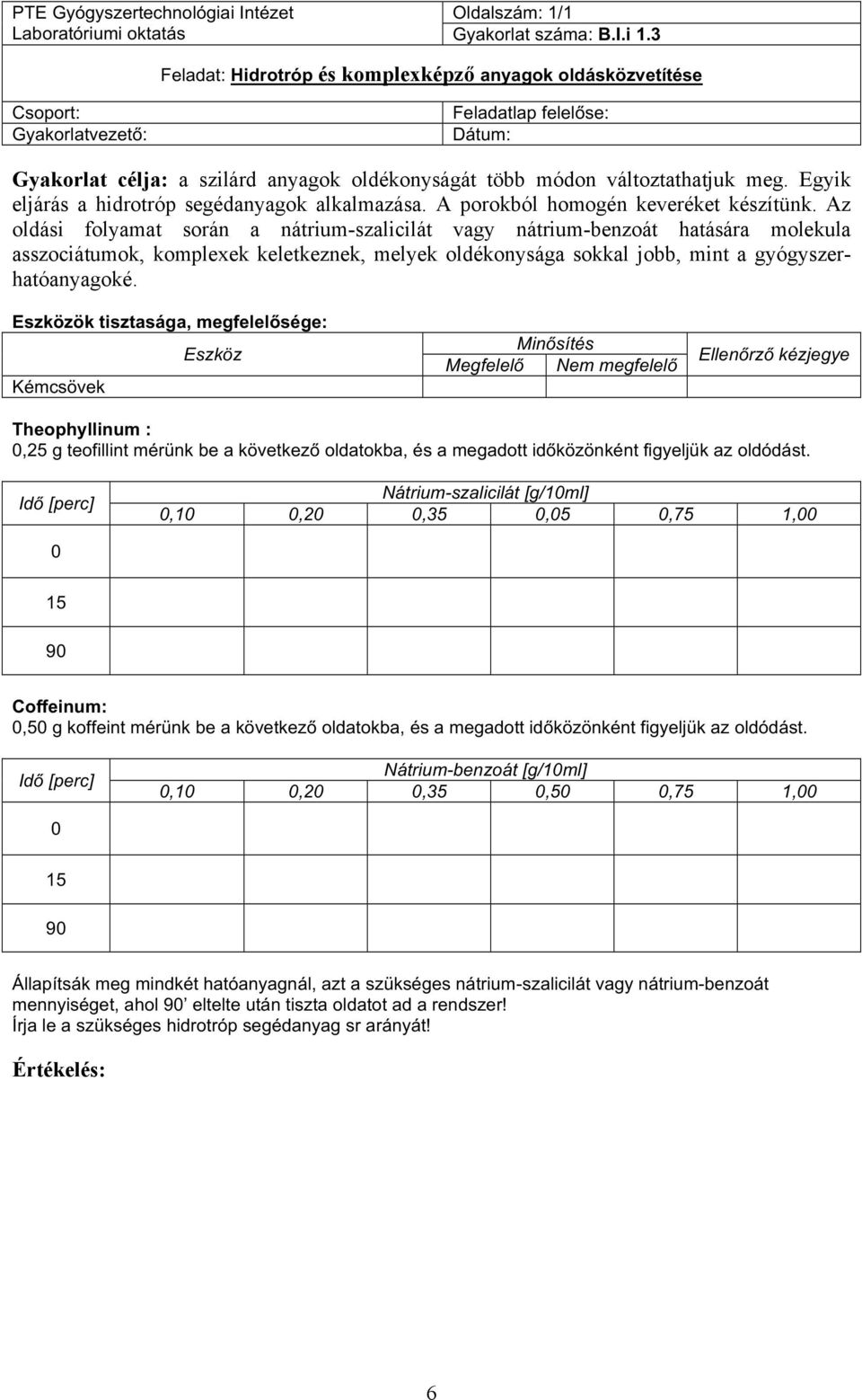 Egyik eljárás a hidrotróp segédanyagok alkalmazása. A porokból homogén keveréket készítünk.