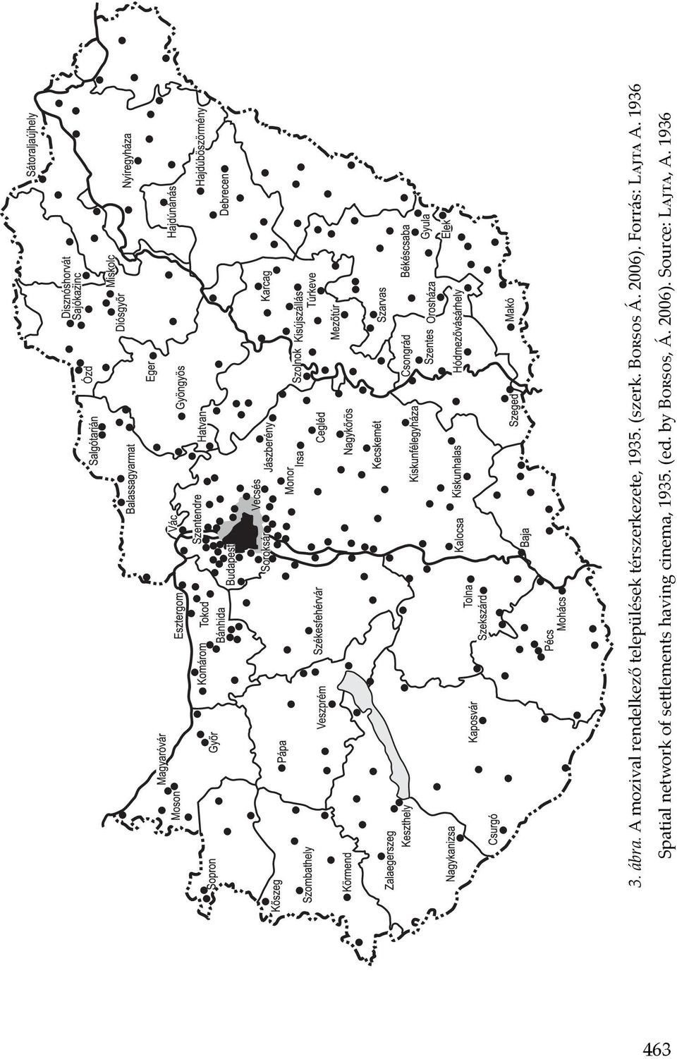 (szerk. Borsos Á. 2006). Forrás: Lajta A.