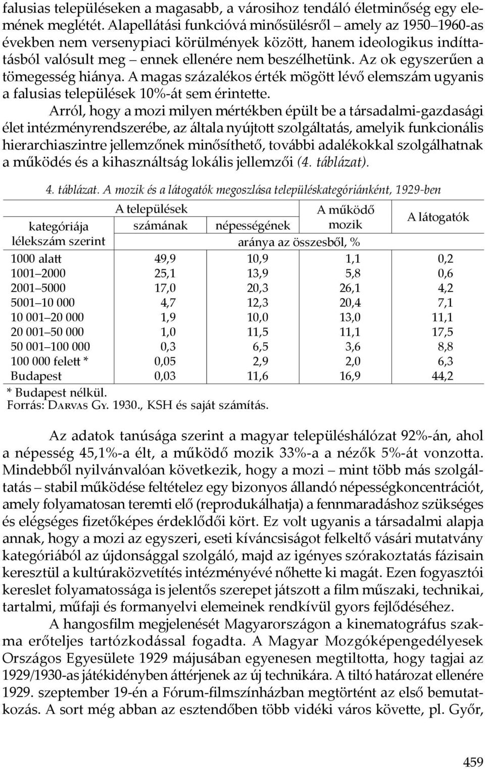 Az ok egyszerűen a tömegesség hiánya. A magas százalékos érték mögött lévő elemszám ugyanis a falusias települések 10%-át sem érintette.